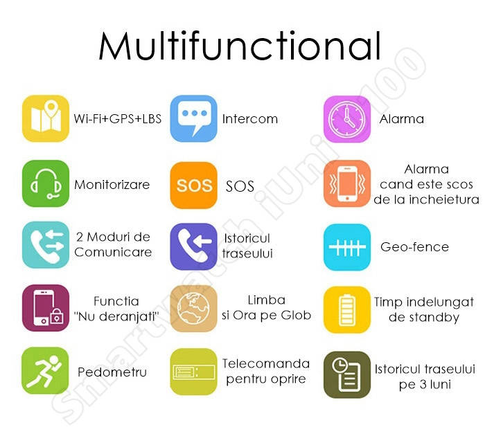 Smartwatch umeline U100 telefon incorporat, monitorizare