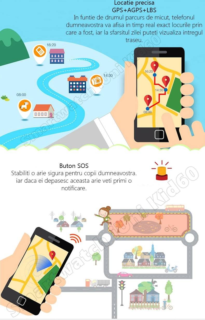ceas cu telefon si GPS umeline Kid60-1