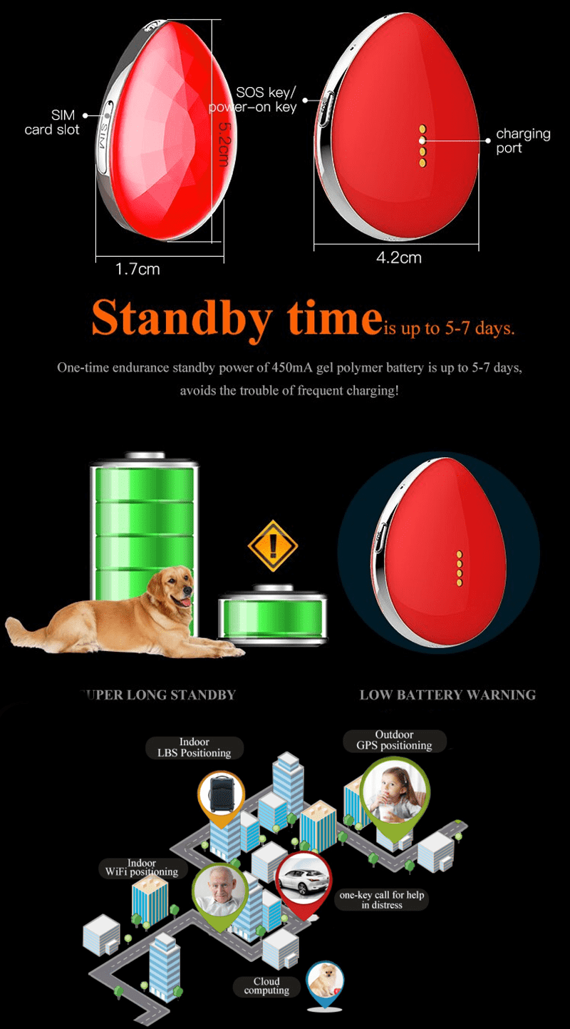 mini-gps-tracker-umeline-d19-sos-gpslbswifi-copii-si-varstnici-rosu_666.png