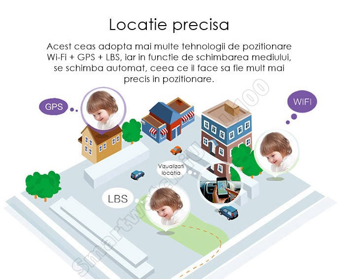 Smartwatch pentru copii umeline U100 telefon incorporat