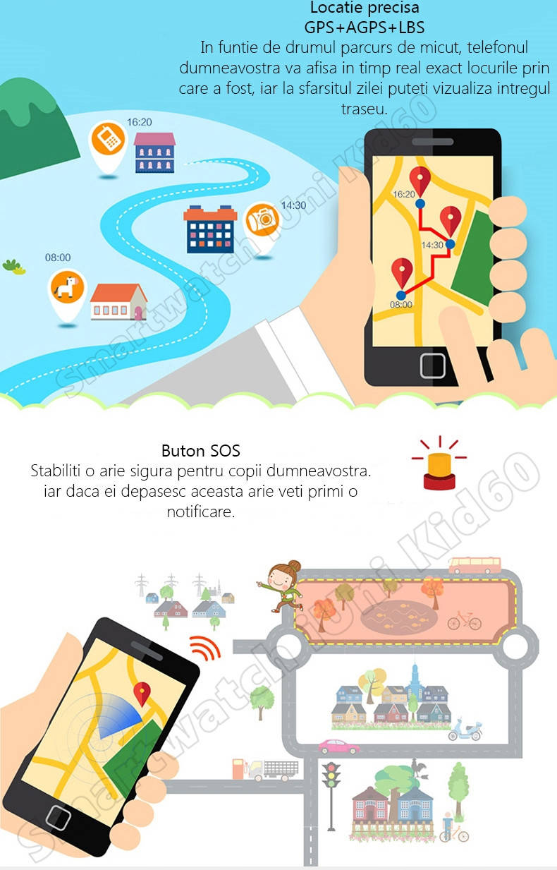 ceas cu telefon si GPS umeline Kid60-1