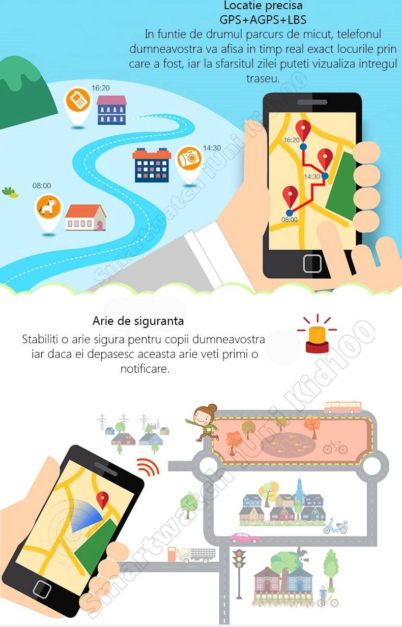 ceas cu GPS pentru copii umeline Kid100-2