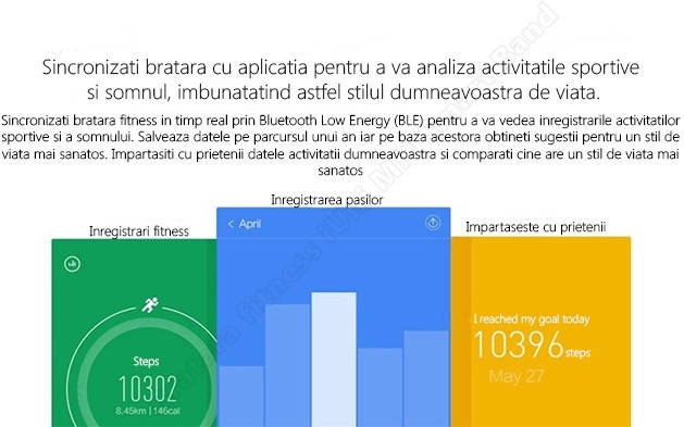 MI1 smart band slim bratara fitness umeline