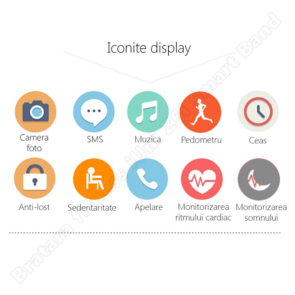 z6i bratara fitness umeline-4