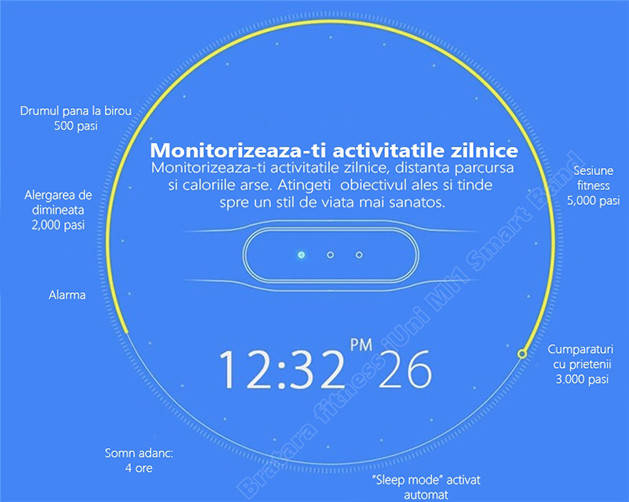 MI1 smart band slim bratara fitness umeline-1